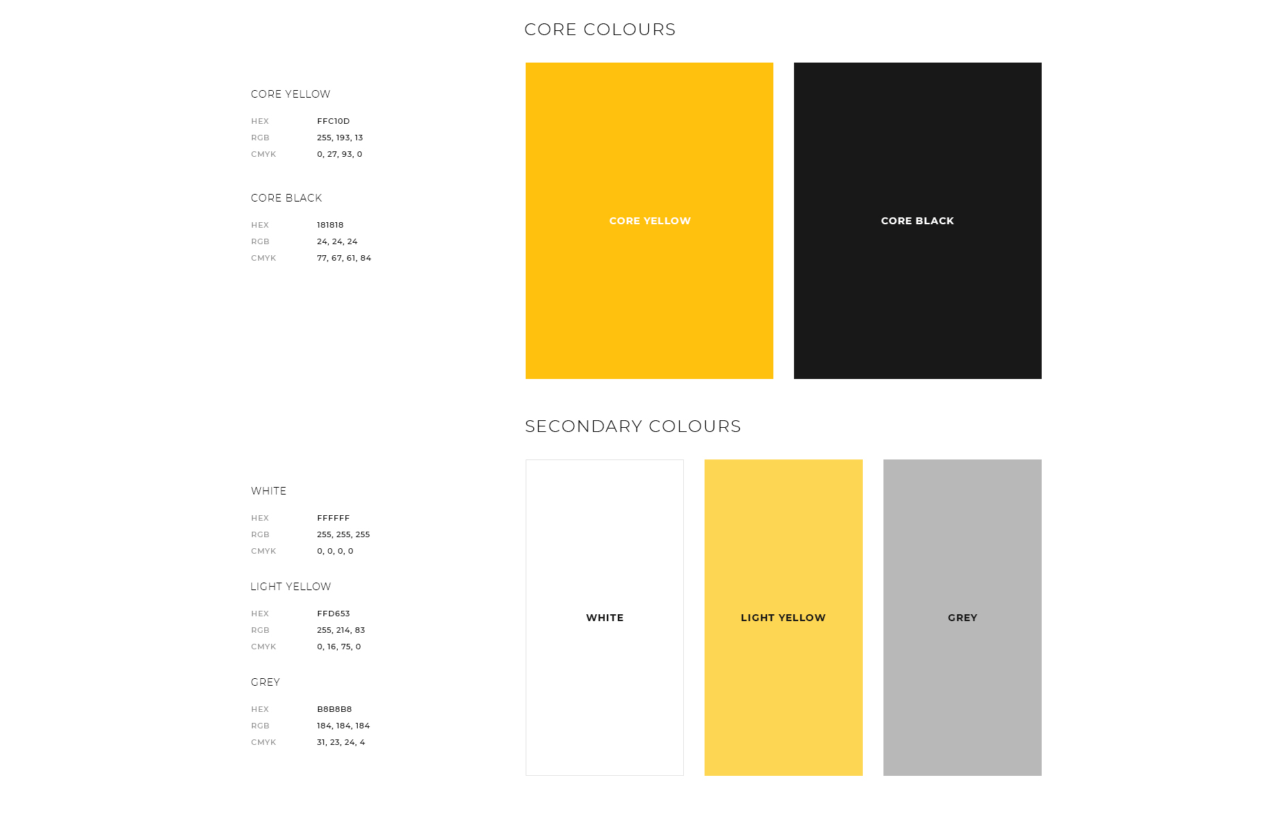 Watch Sales Web Design Branding